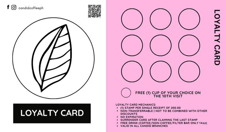 Candid Coffee Loyalty Card